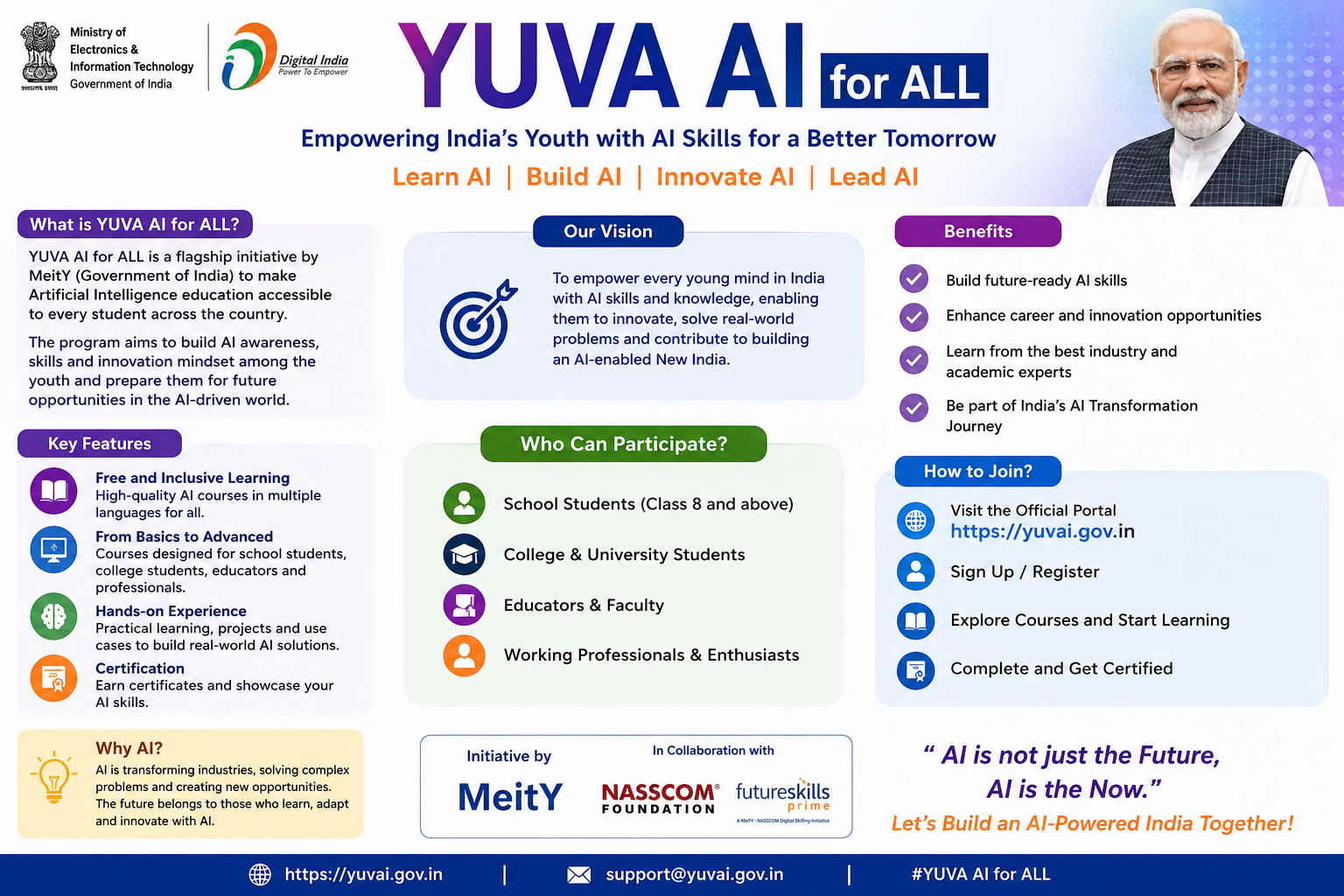 YUVA AI for ALL
